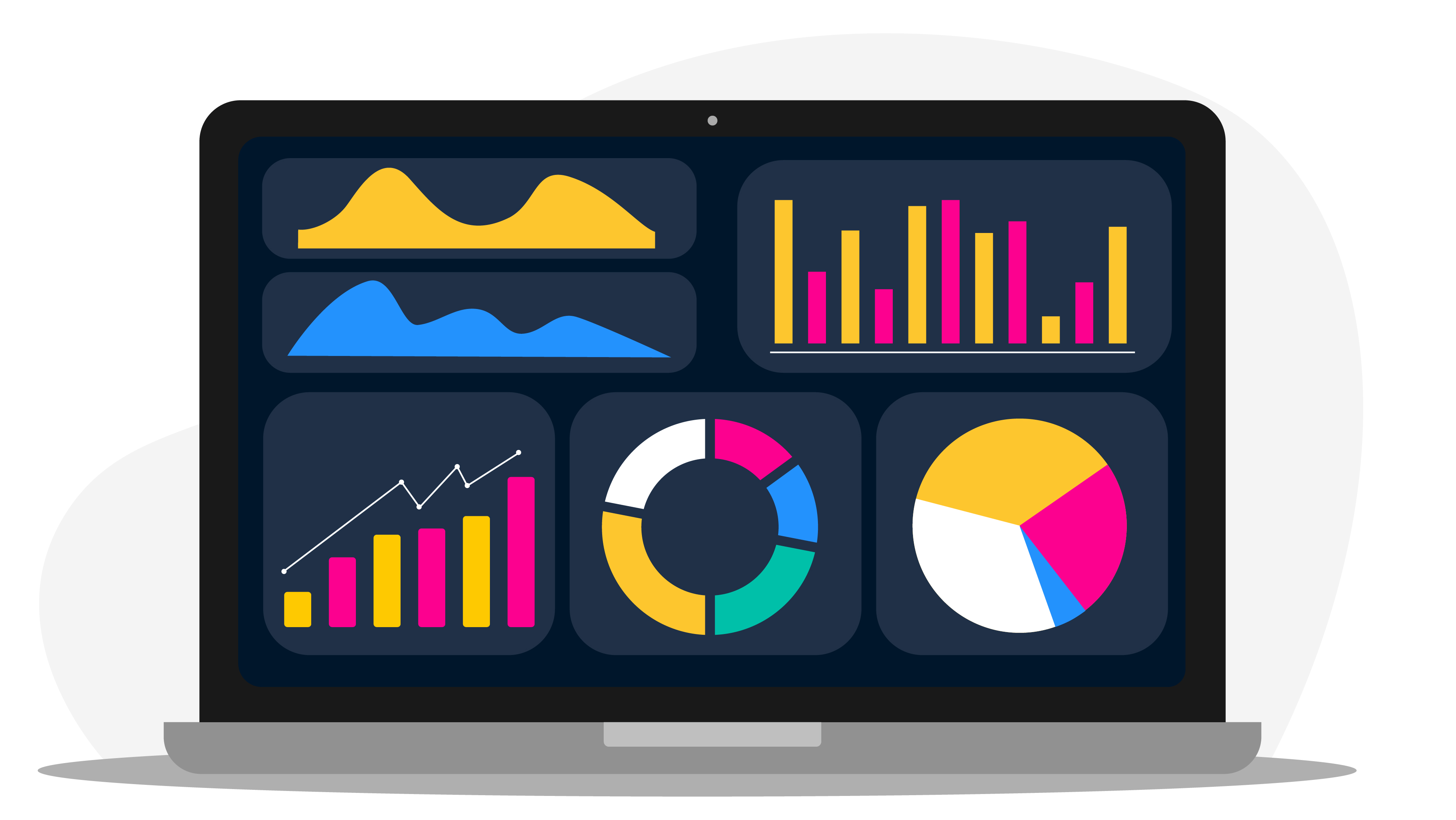Cloud BI. Новый сервис билайна для визуализации данных в облаке