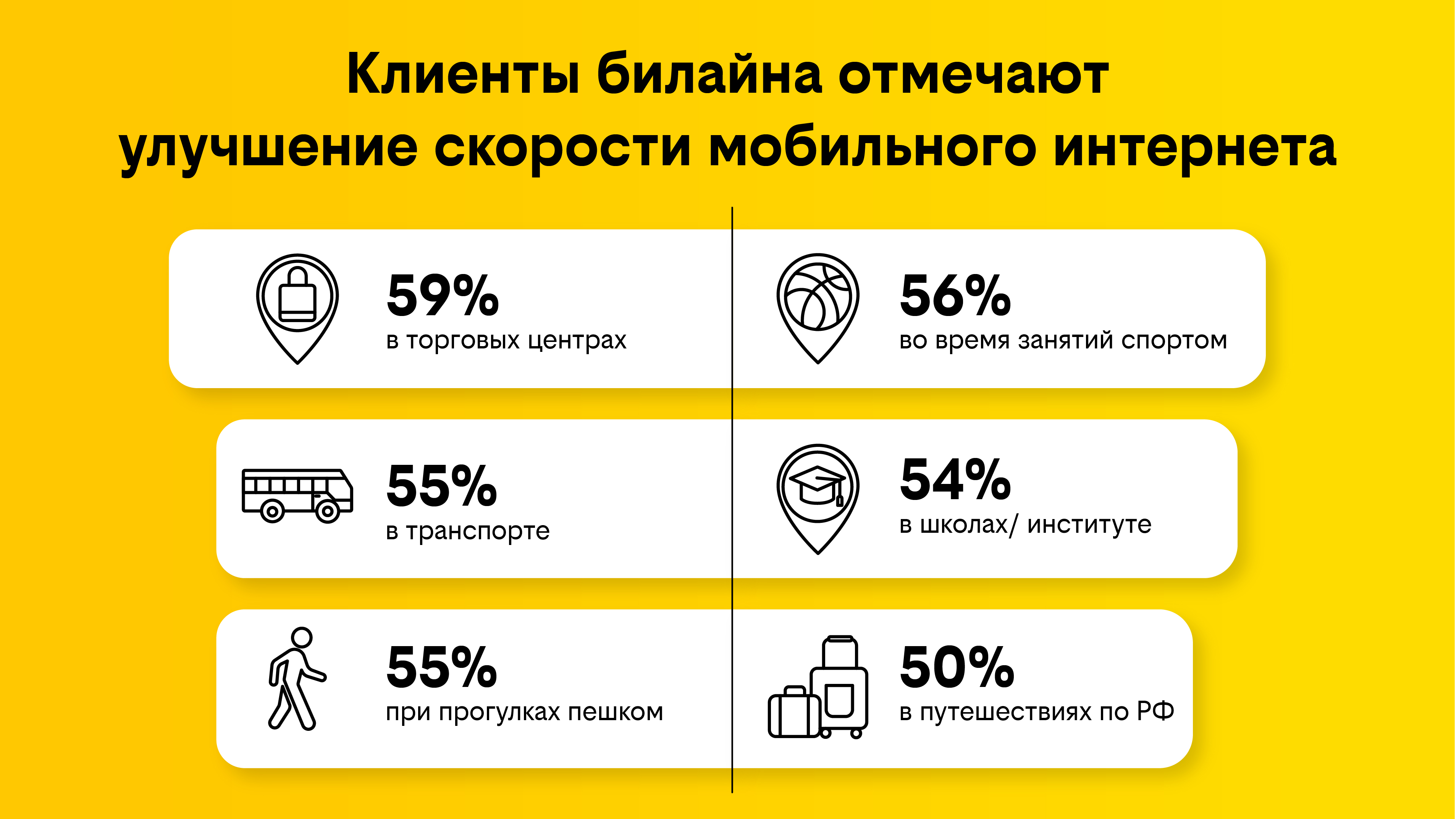 как оплатить стим с билайна на билайн фото 97