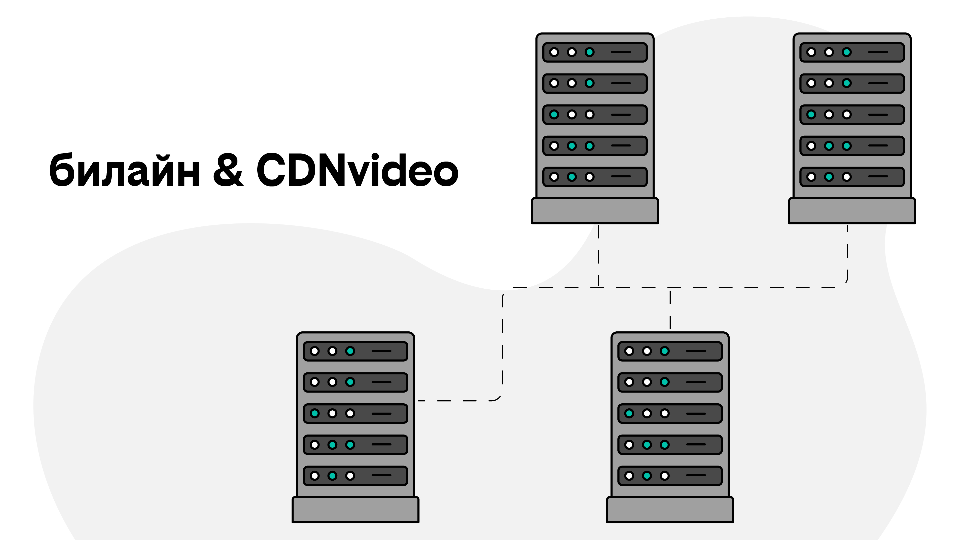 билайн купил CDNvideo. Что это значит?