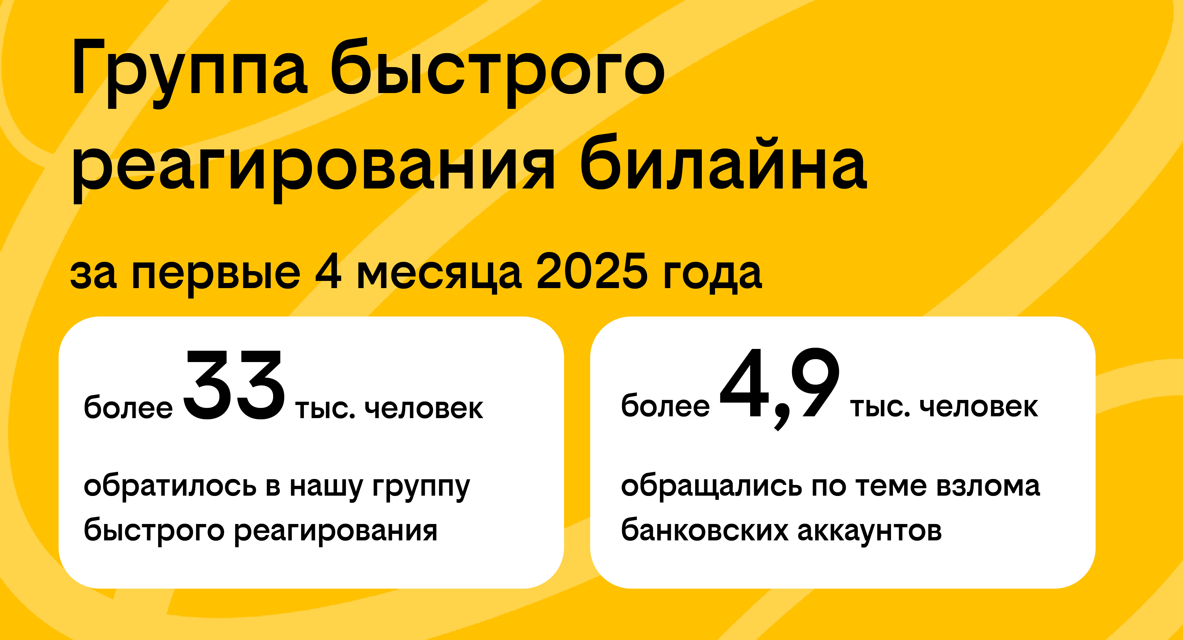 билайн и Альфа-банк запустили совместный сервис для борьбы с кибермошенничеством