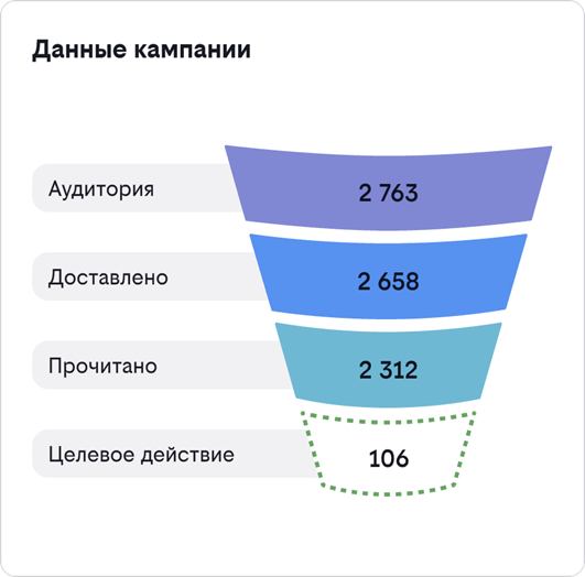 kampaniya.png kampaniya.png