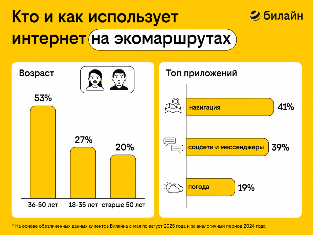 экомаршруты 2.jpg экомаршруты 2.jpg